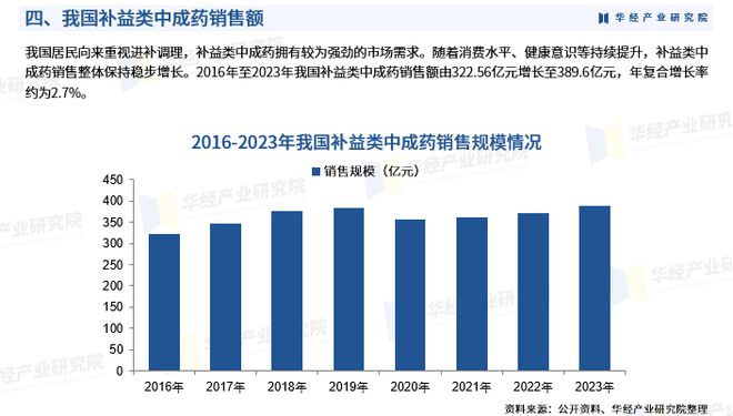 2025年度篮球产业投资报告发布，行业前景乐观的简单介绍